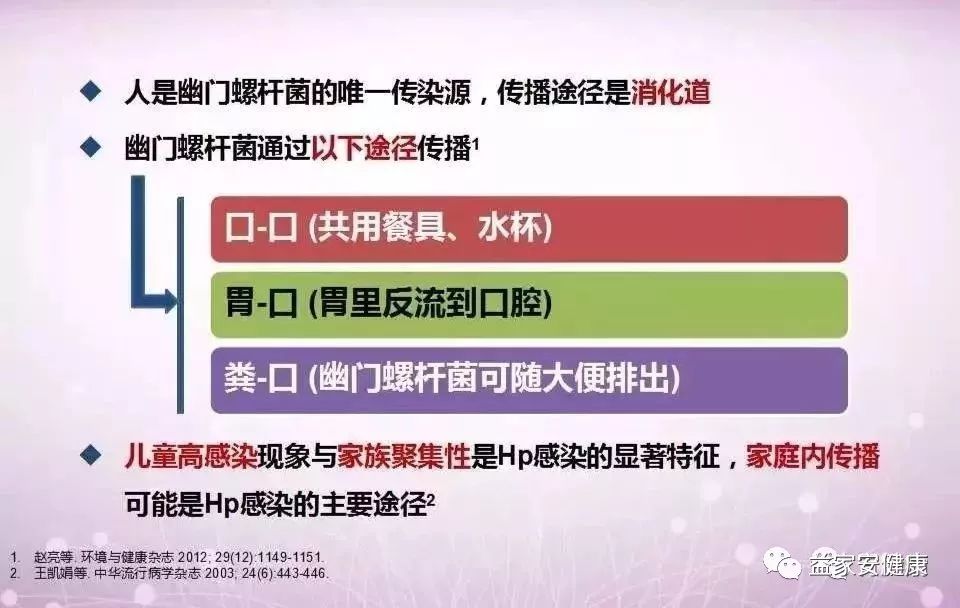 什么是幽门螺杆菌